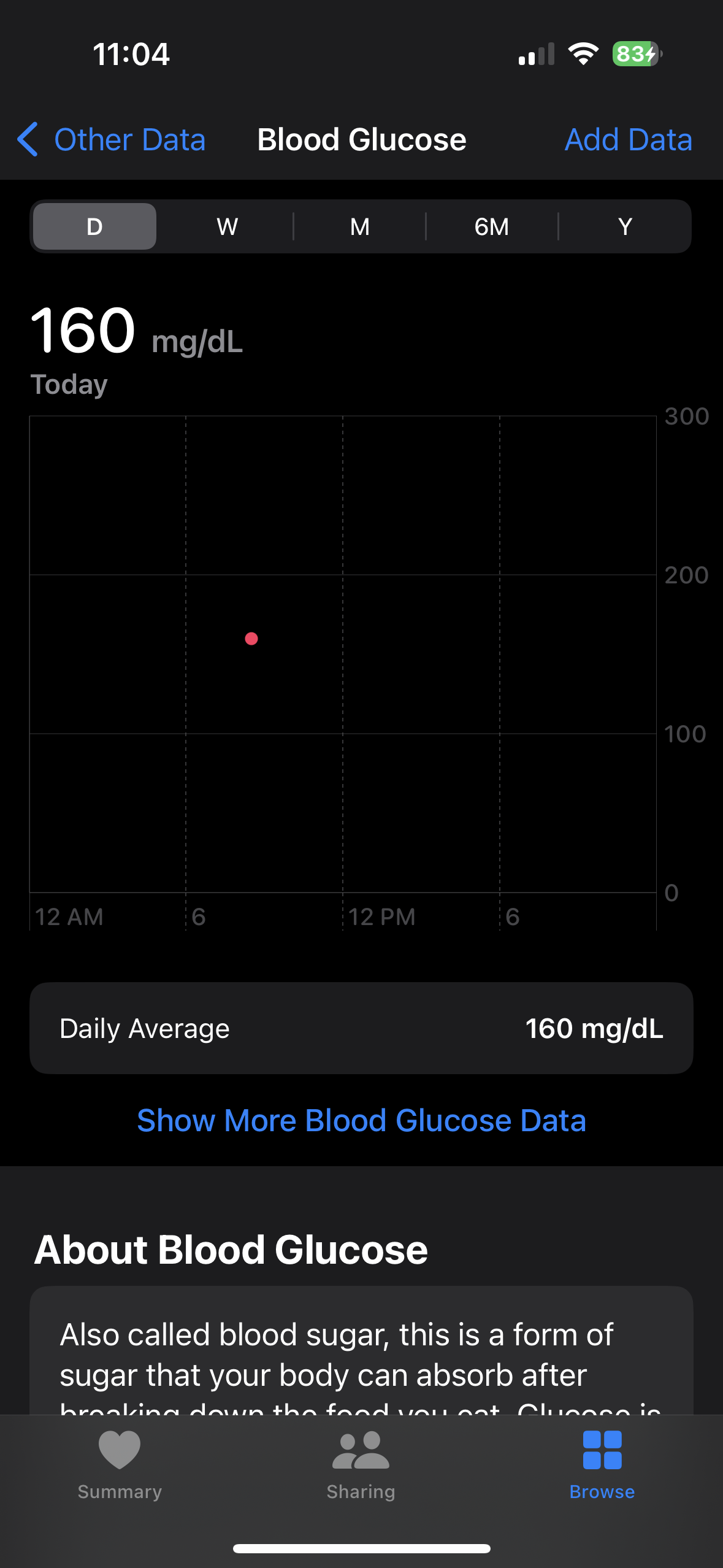 Apple Health - glucose page.PNG